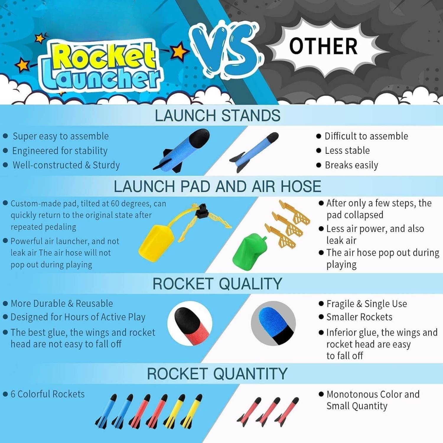 best rocket launch for children