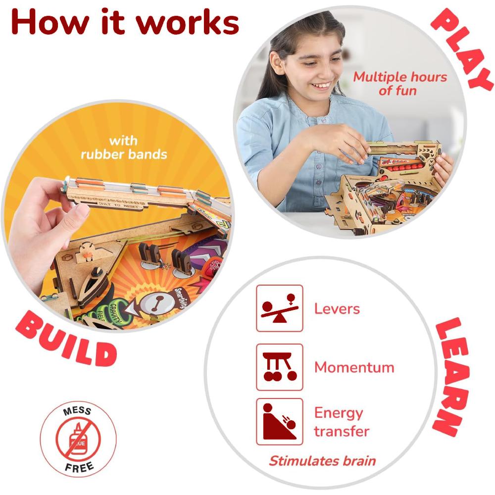 DIY Pinball Machine: image 4